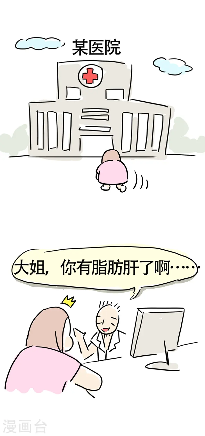 序章 我要减肥 第2页