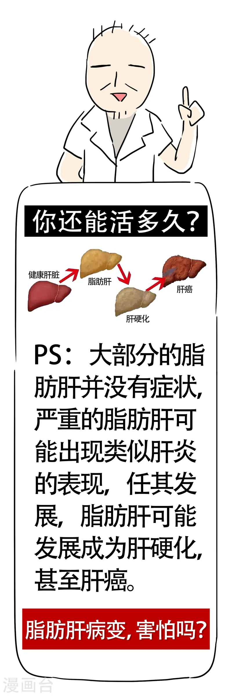 序章 我要减肥 第11页