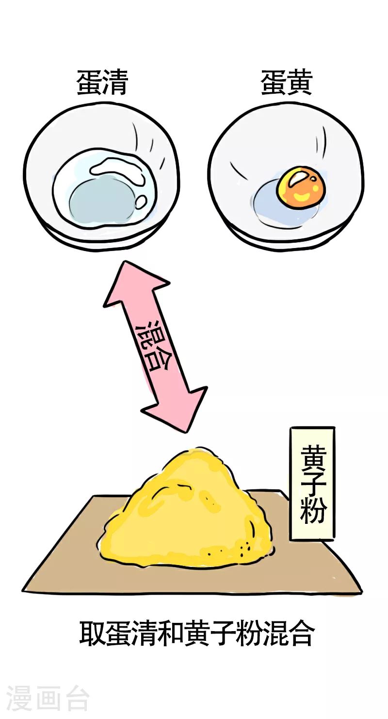 第59话 亲妈驾到1 第20页