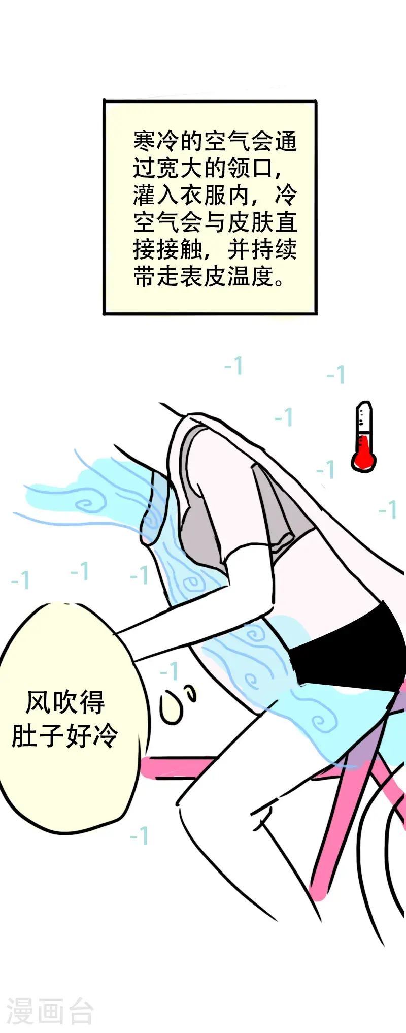 番外篇 骑行为何要穿变态紧身衣（骑行服） 第13页