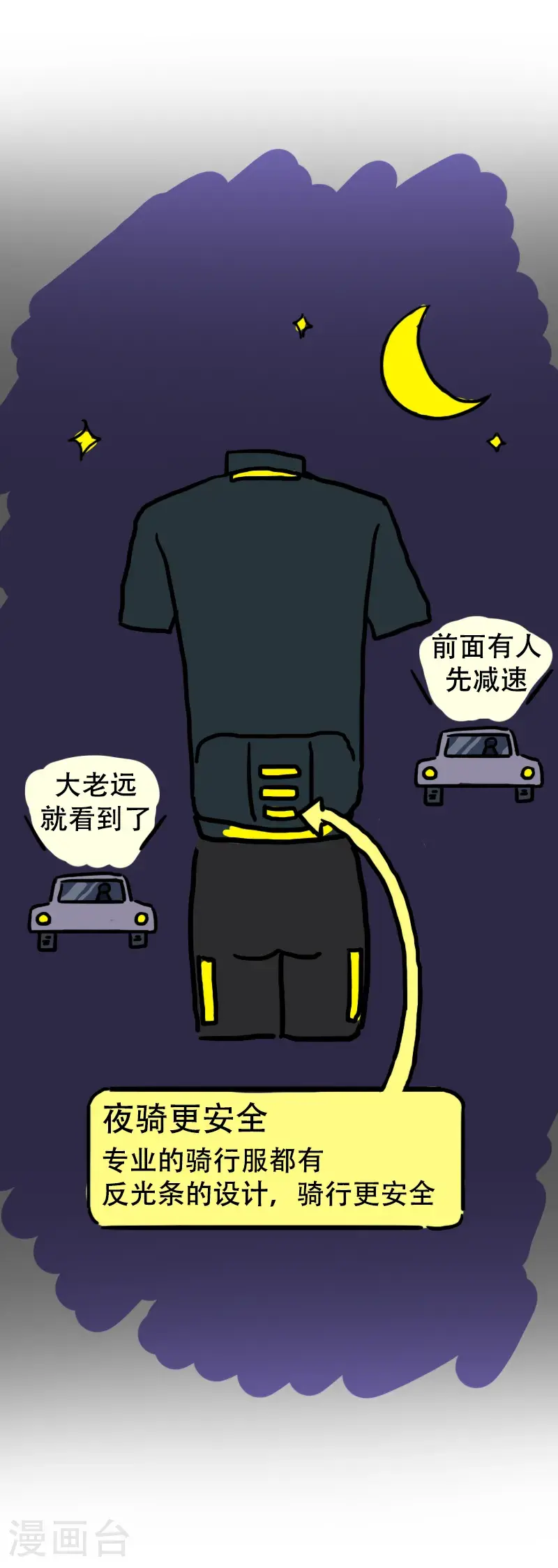 番外篇 骑行为何要穿变态紧身衣（骑行服） 第26页
