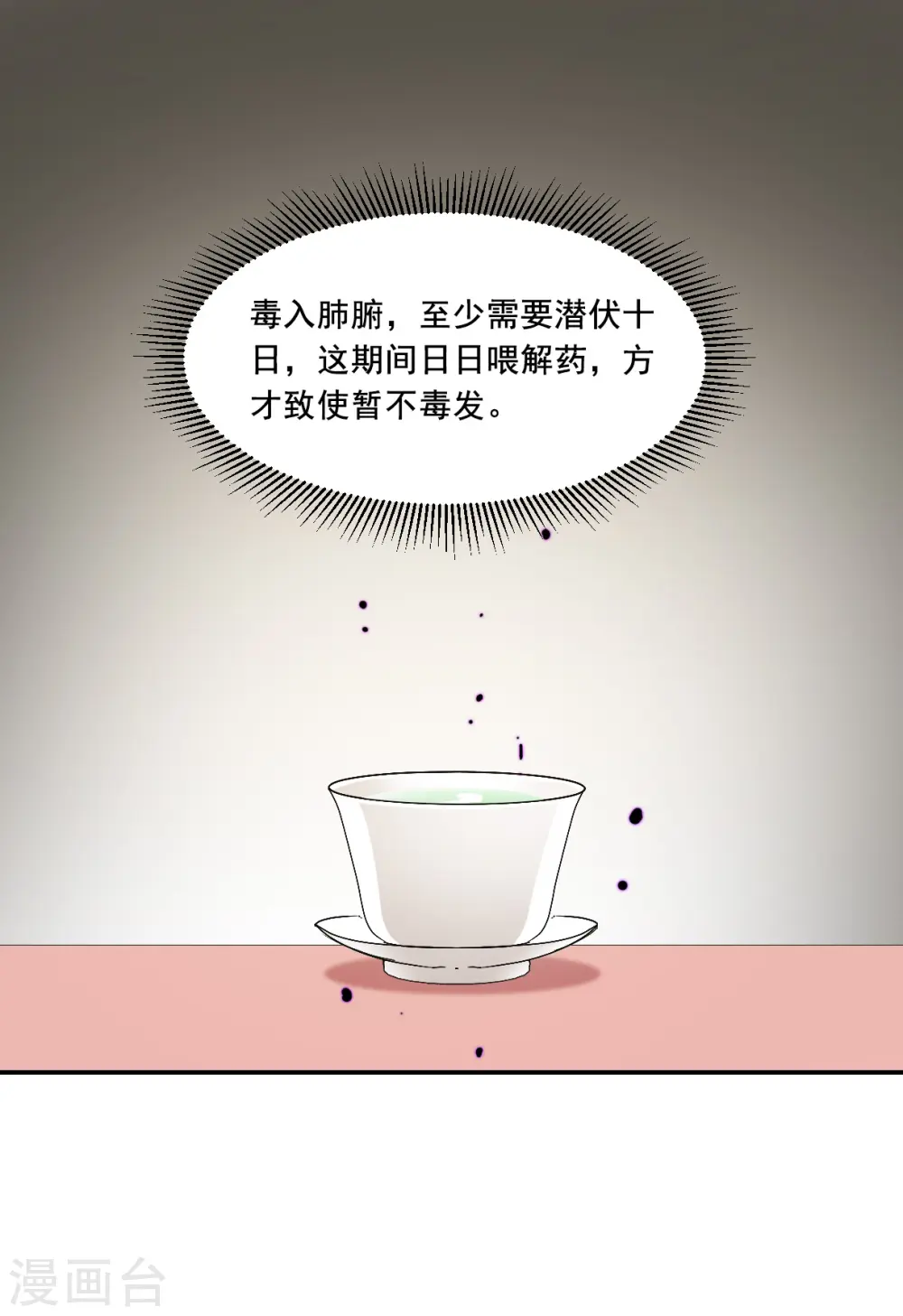 第164话 重查旧案1 第15页