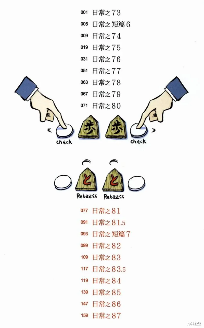 第05卷 第7页