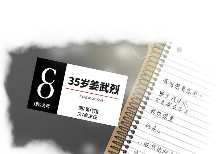 第20话 第1页
