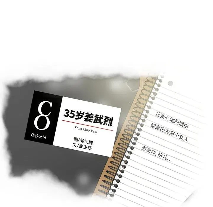 第 66 话 第7页