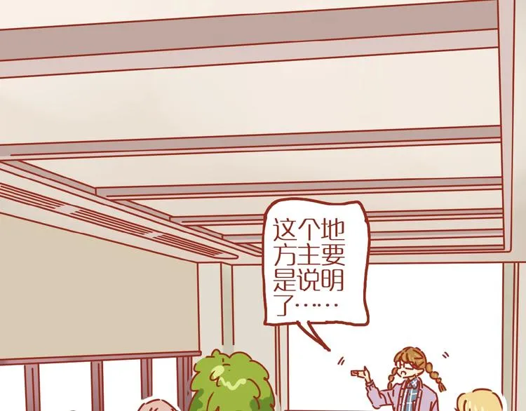 第3话 猫咪是护肤高手 第54页