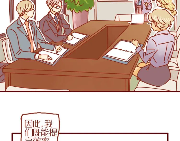 第3话 猫咪是护肤高手 第55页