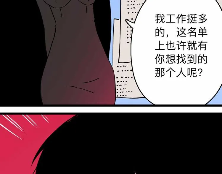 第2话 与女神的交易 第88页