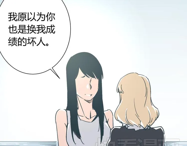 第14话 原来你就是替换我成绩的人 第37页