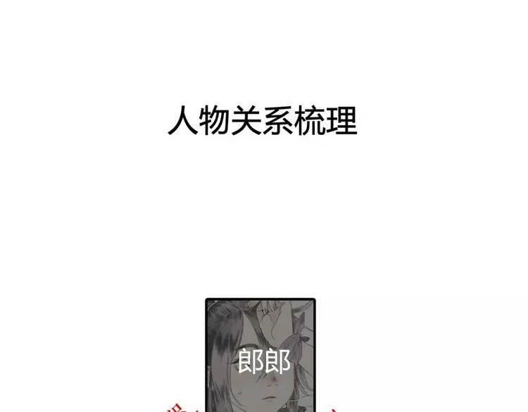 第7话 师父（5） 第1页