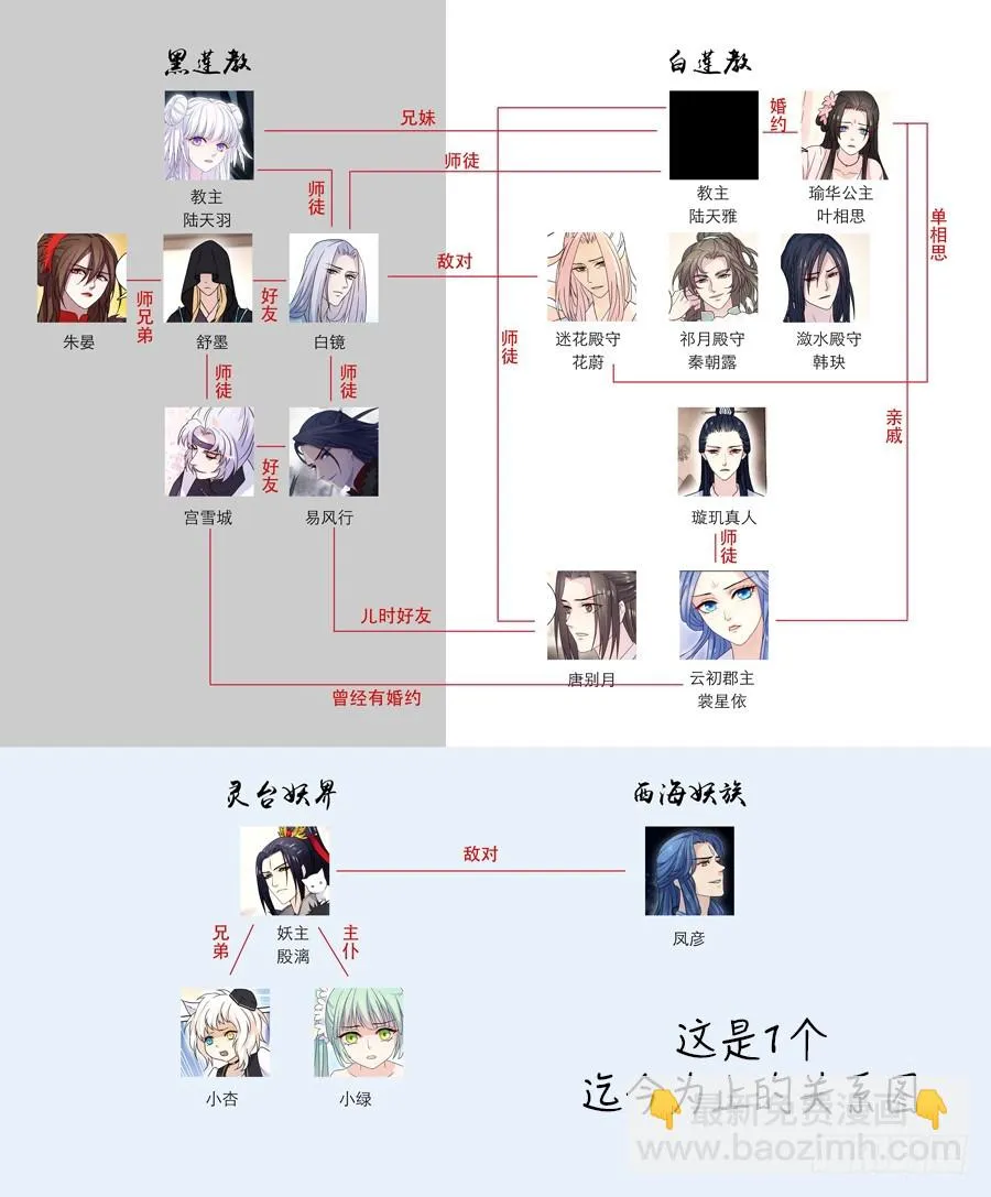 026 六道（一） 第9页