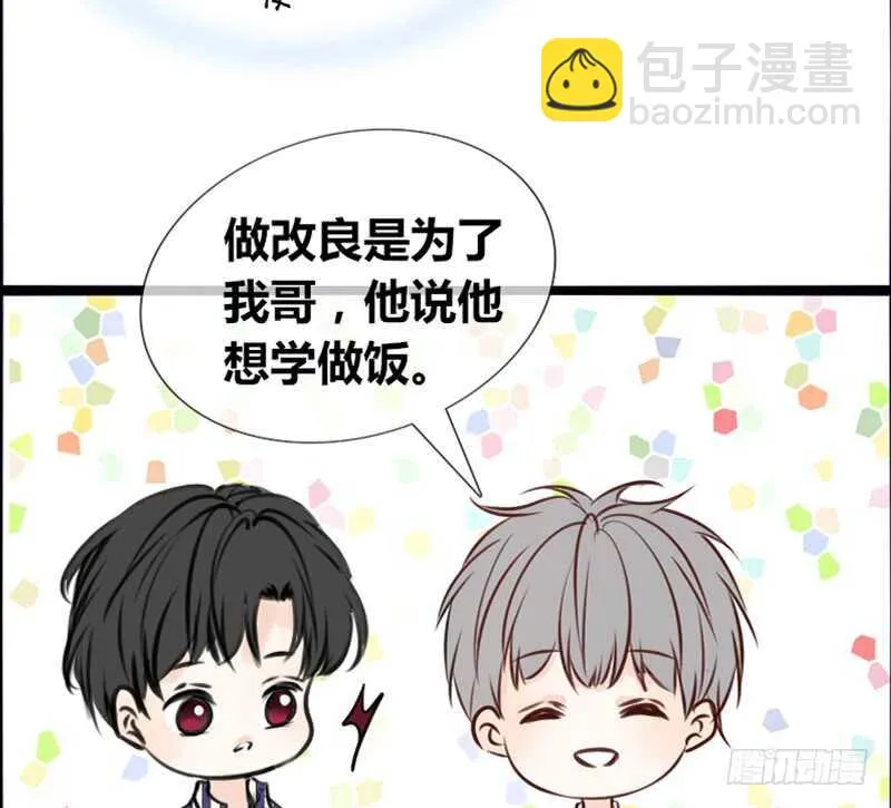 沐允的奖励 第36页