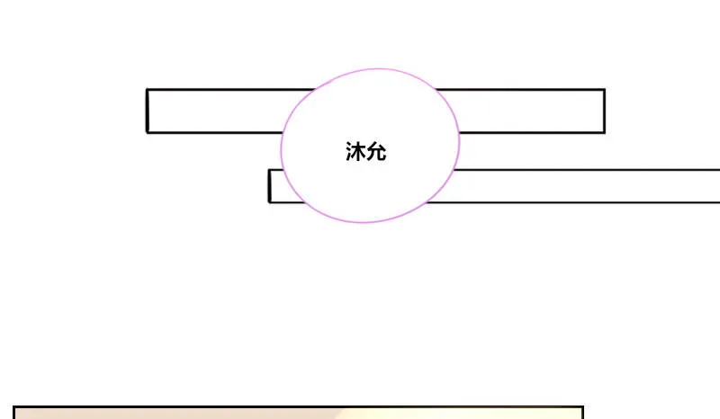给我跪下！！ 第92页