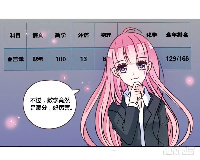 我想要你...... 第83页