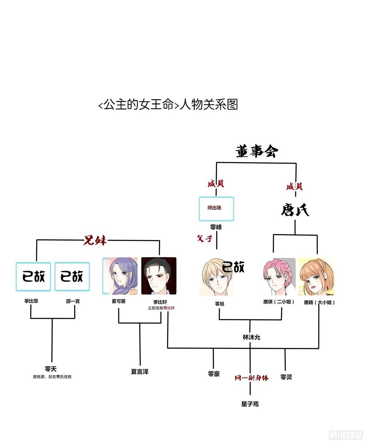 我不是乖乖女！！ 第139页