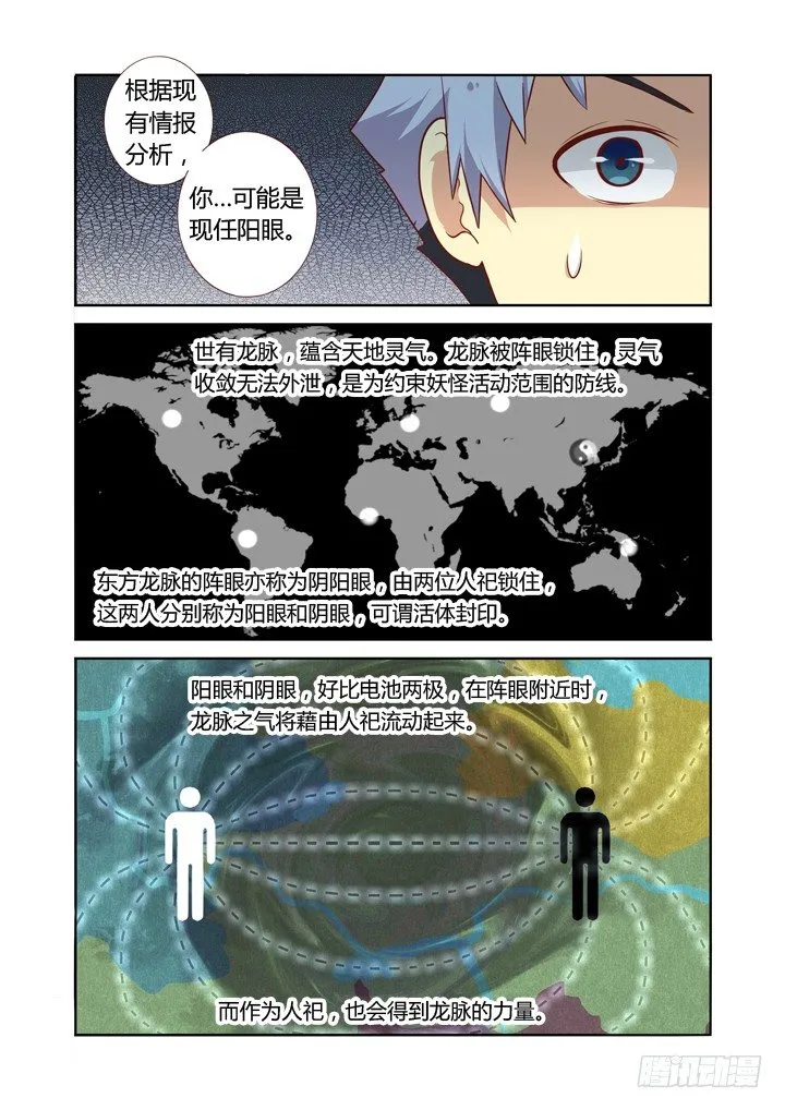 75.就决定是你了，小阳人！ 第2页