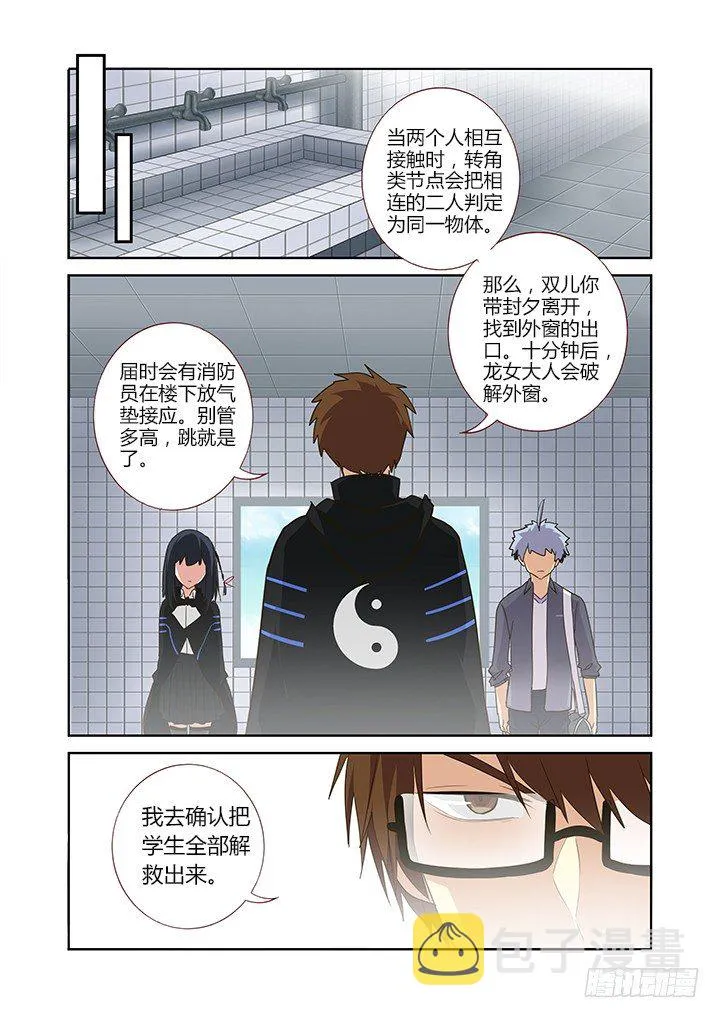257.送装备 第5页