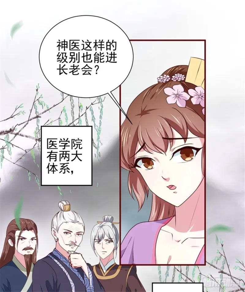 第170话 医城、药城 第31页