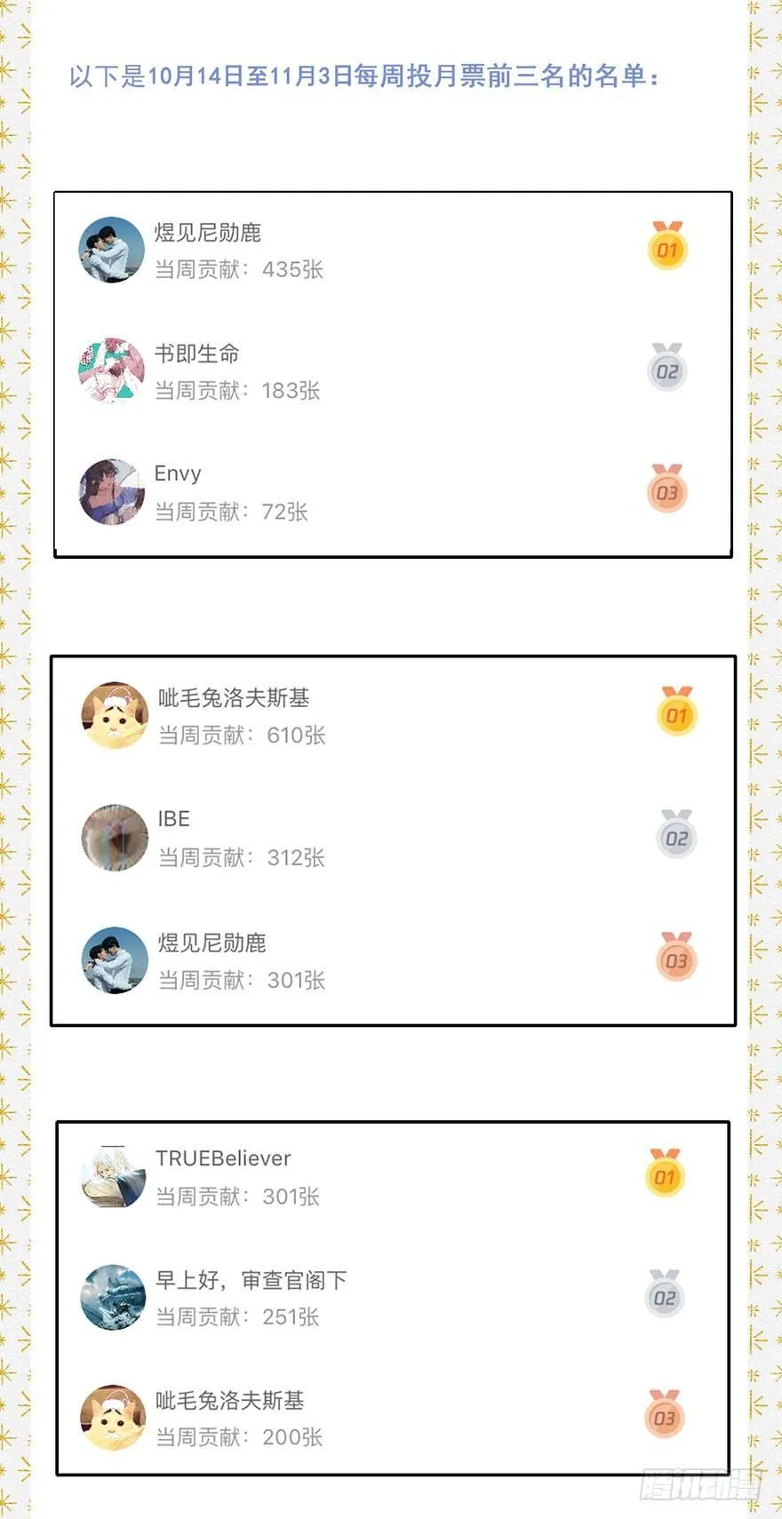 051：拍卖会 第42页