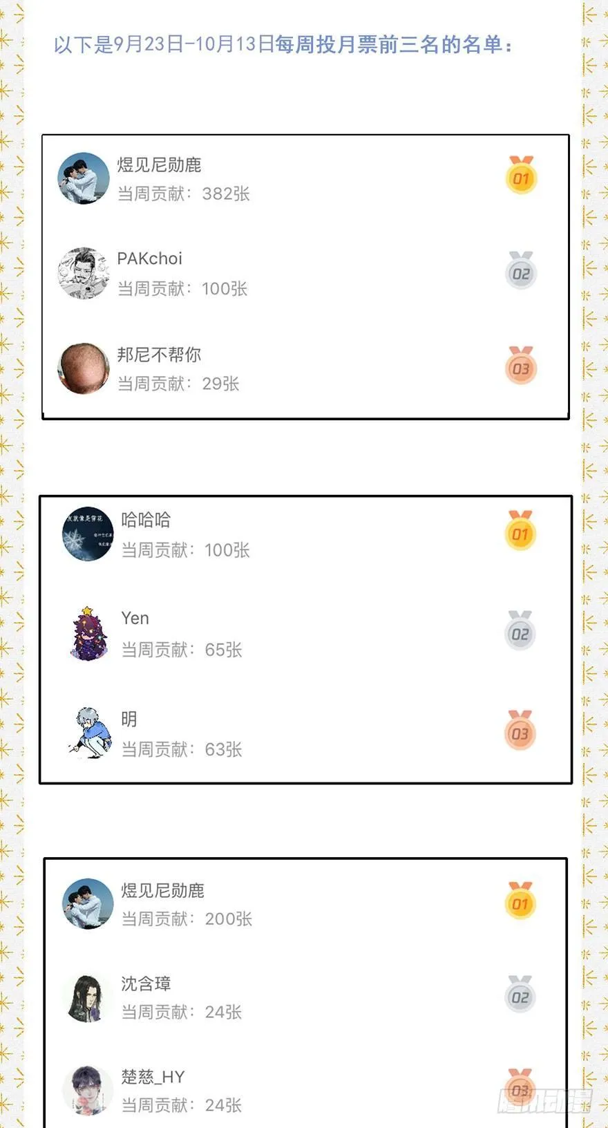 050：香金市集 第32页