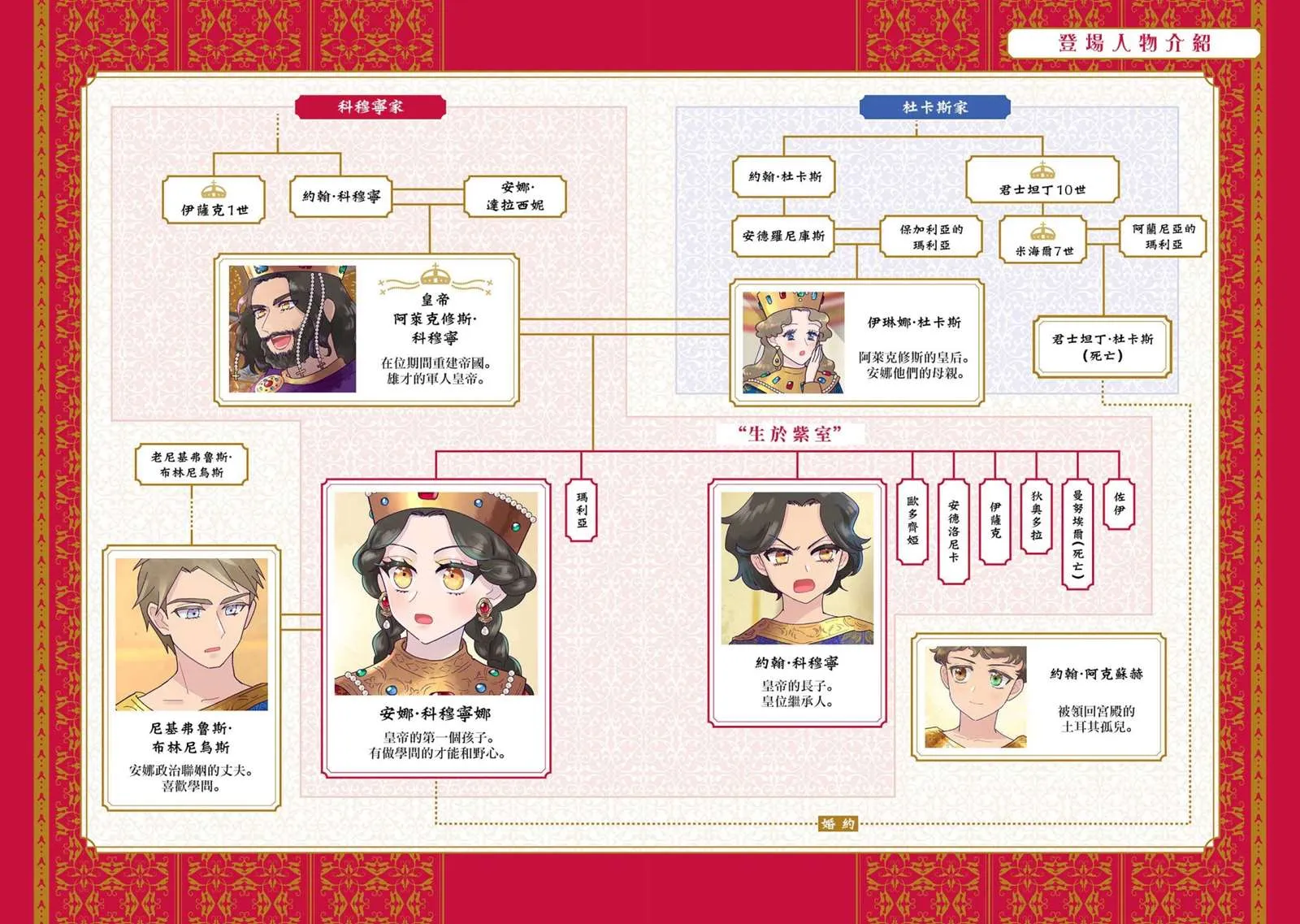 第8话  第3页