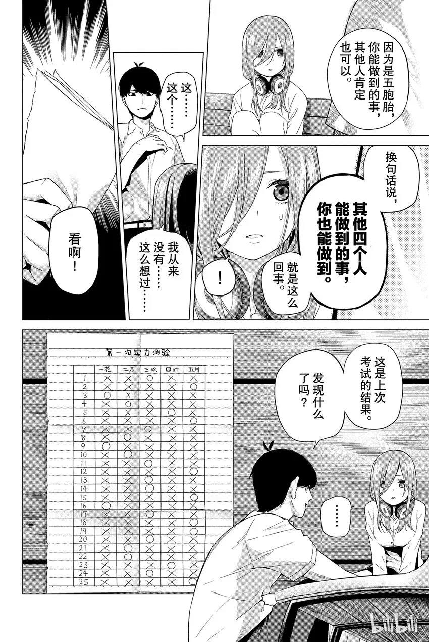 004 总共100分 第20页