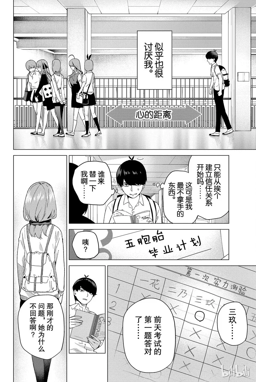 003 屋顶的告白 第8页