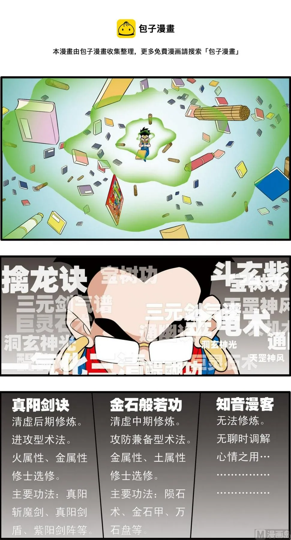 第198话 上 第5页