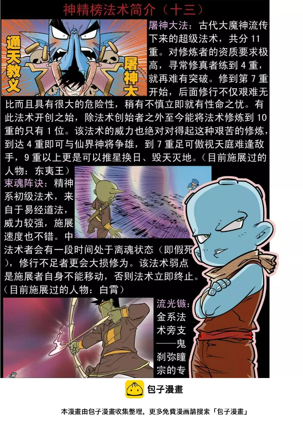 第57话 第22页