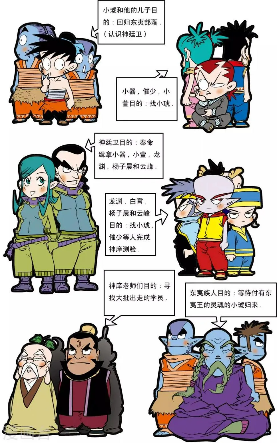 第37话 第2页