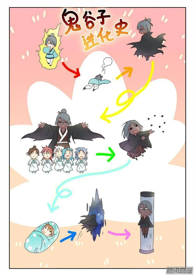 187、七星诸葛 第2页