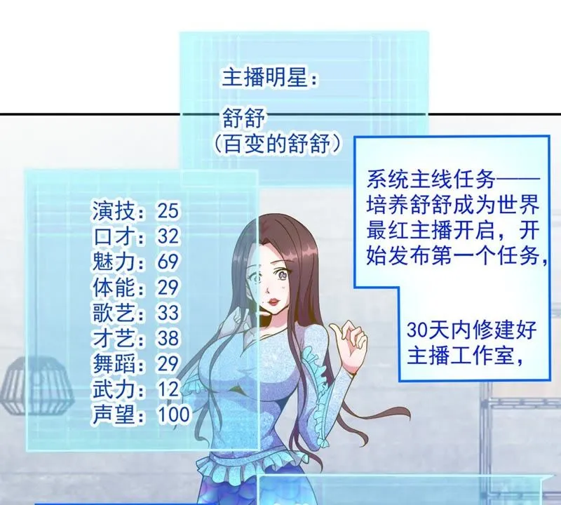 第51话 女神舒舒 第19页