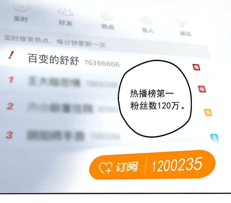 第58话 直播惊喜夜 第4页