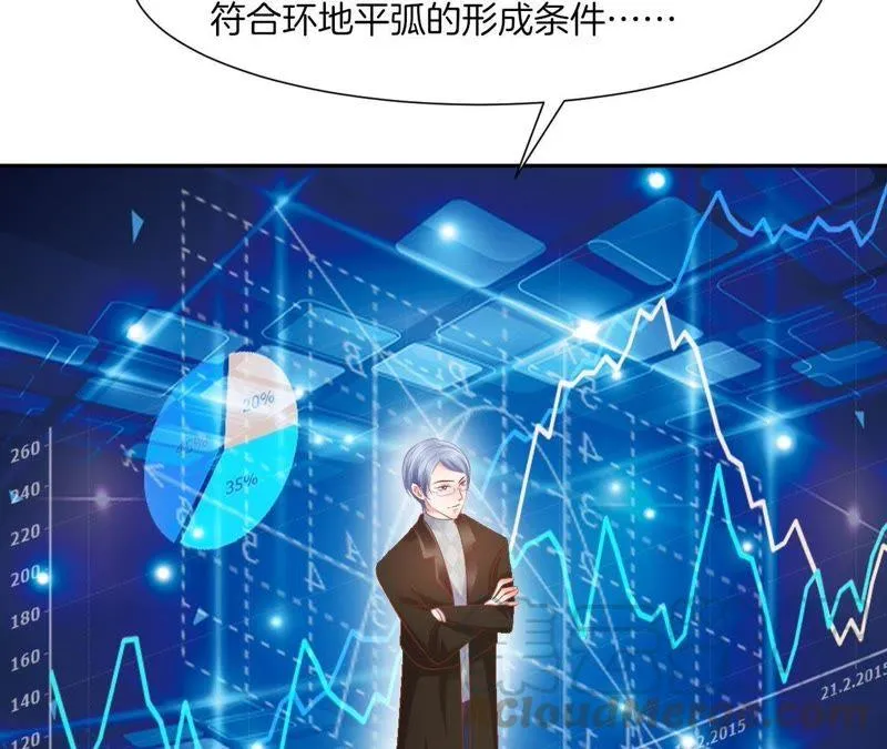 第28话 加时约会 第51页