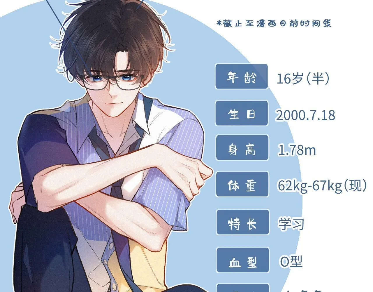 小剧场番外3 第33页