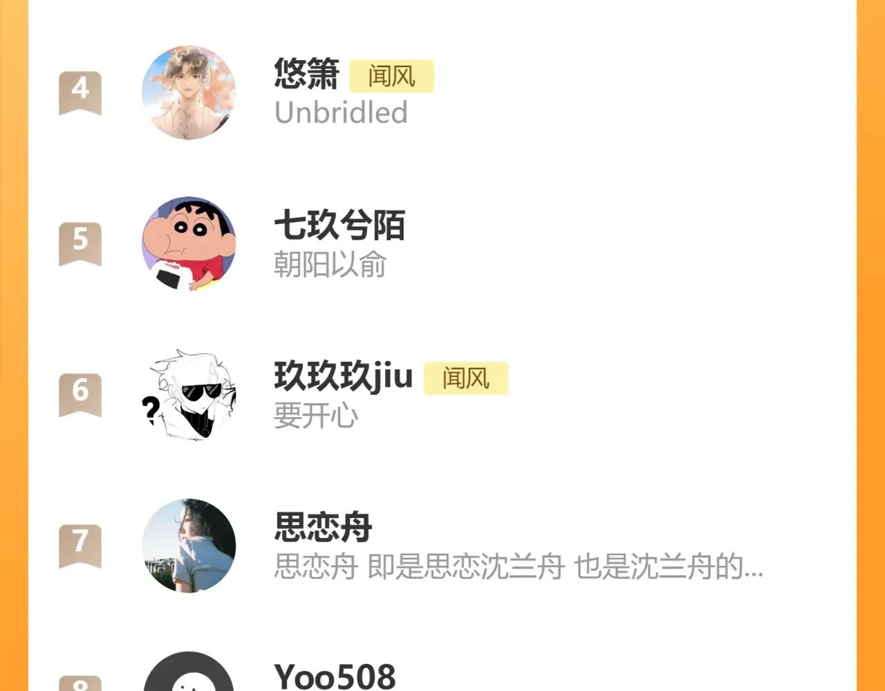 番外 好久不见 第125页