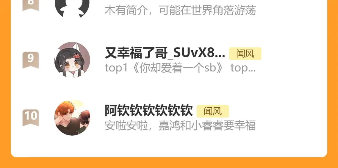 番外 好久不见 第126页