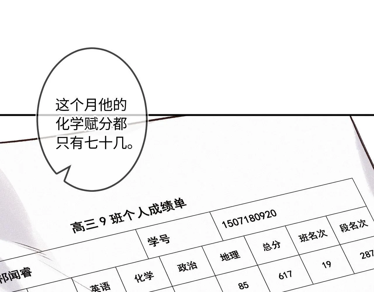 第48话 后知后觉 第13页