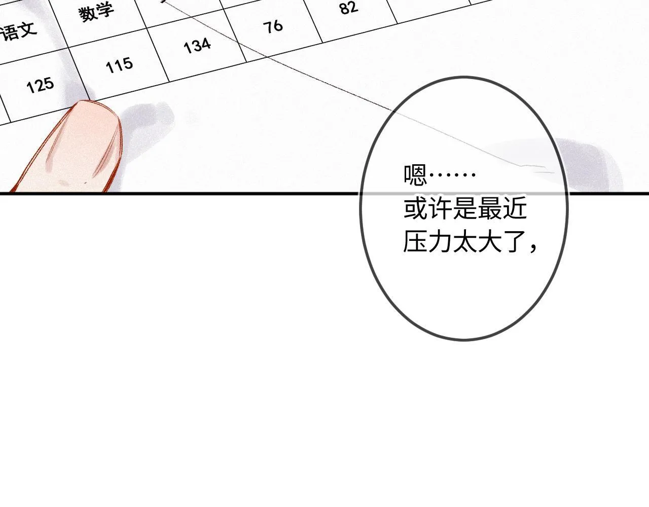 第48话 后知后觉 第14页