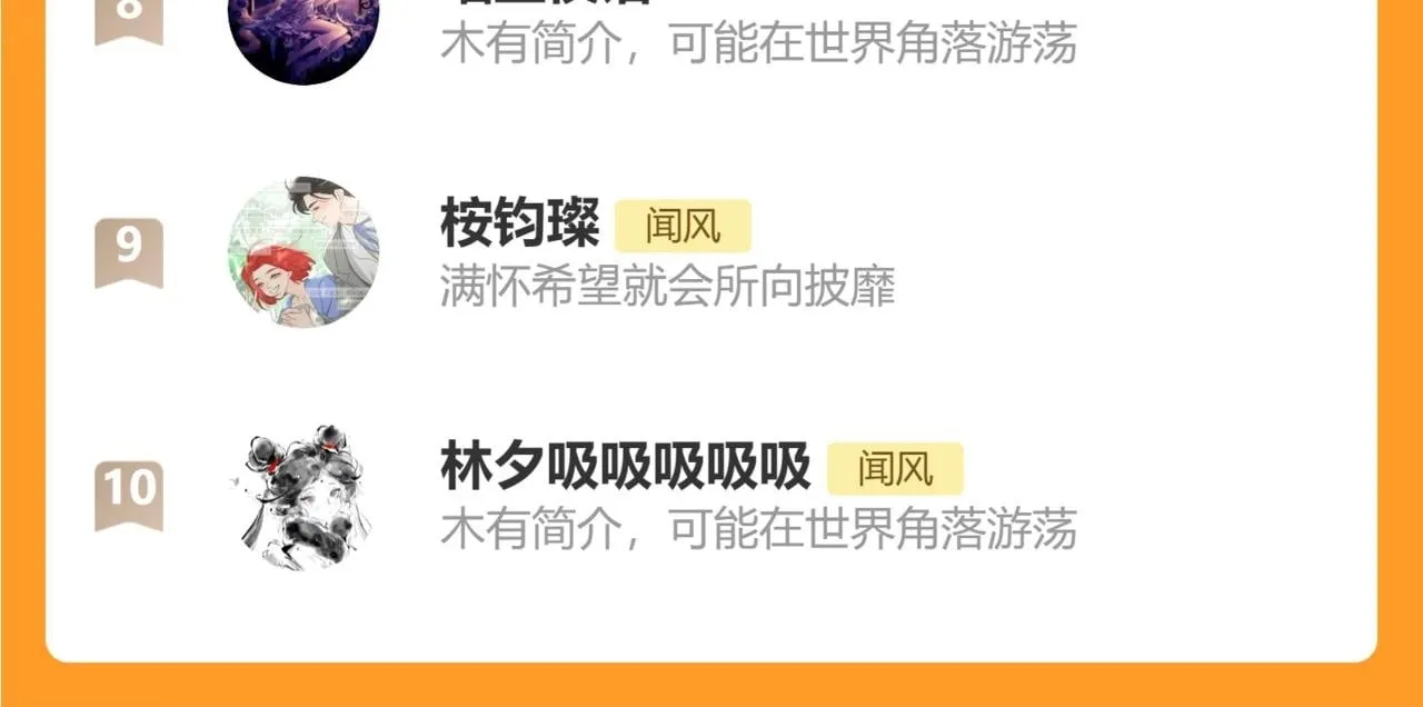 第48话 后知后觉 第142页