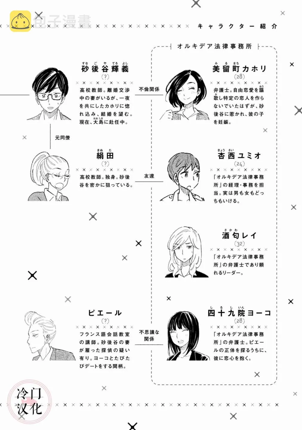 第16话 第3页