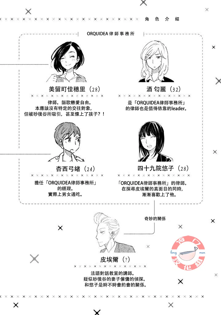 第11话 第3页