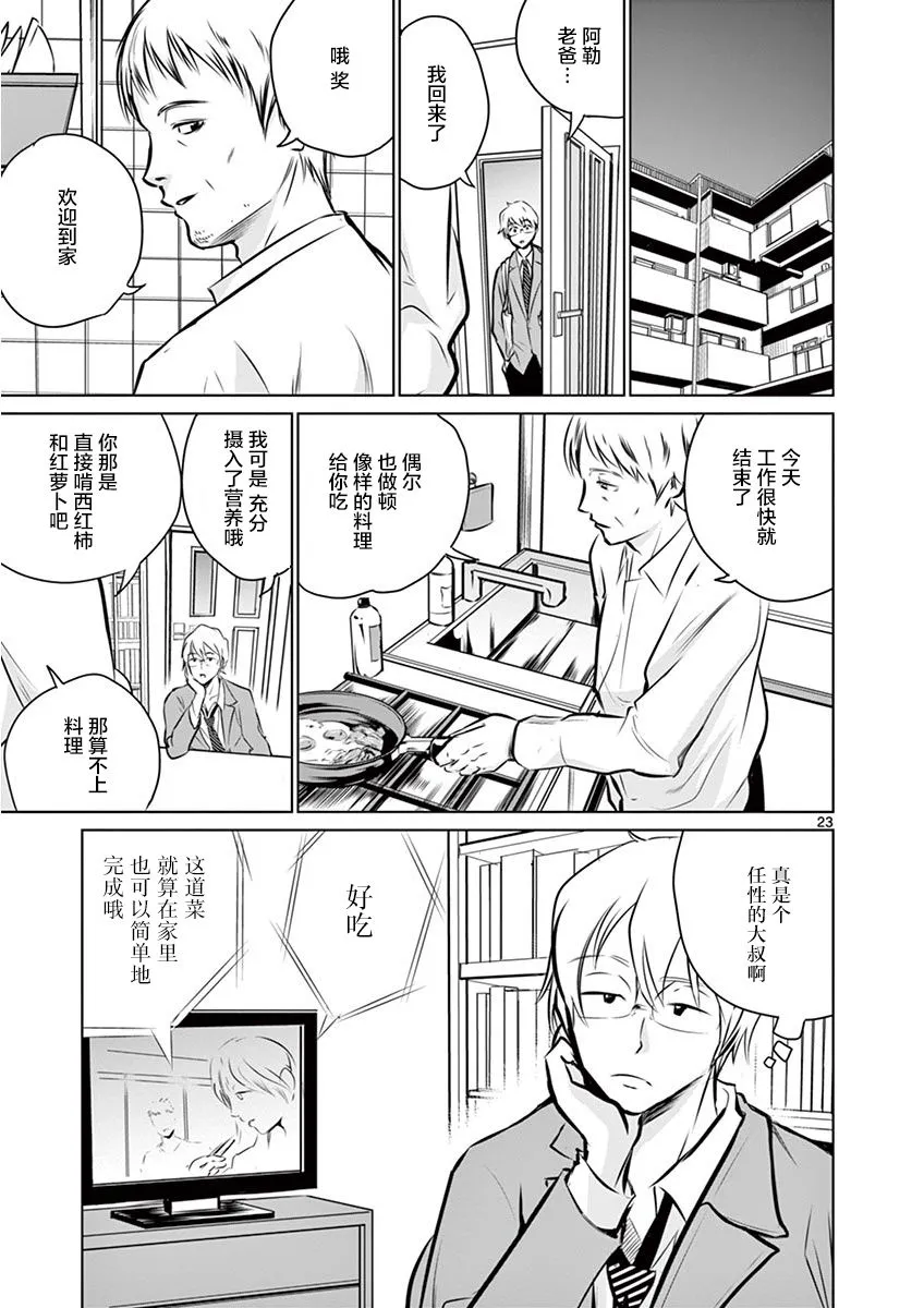 2话 第21页