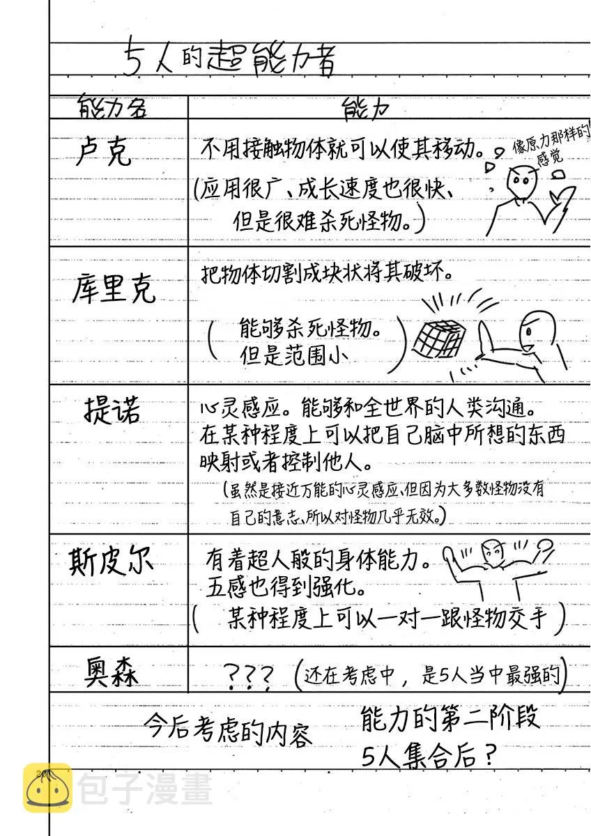 6话 第19页