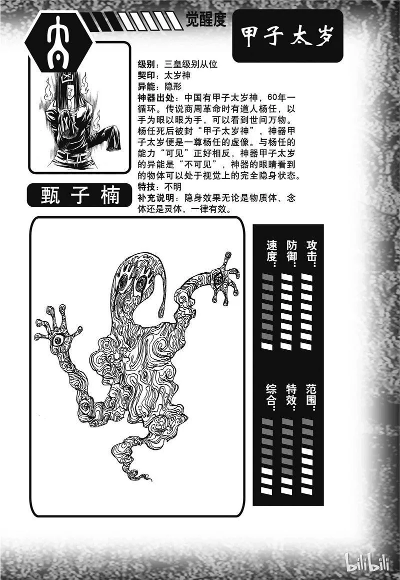31 第28页