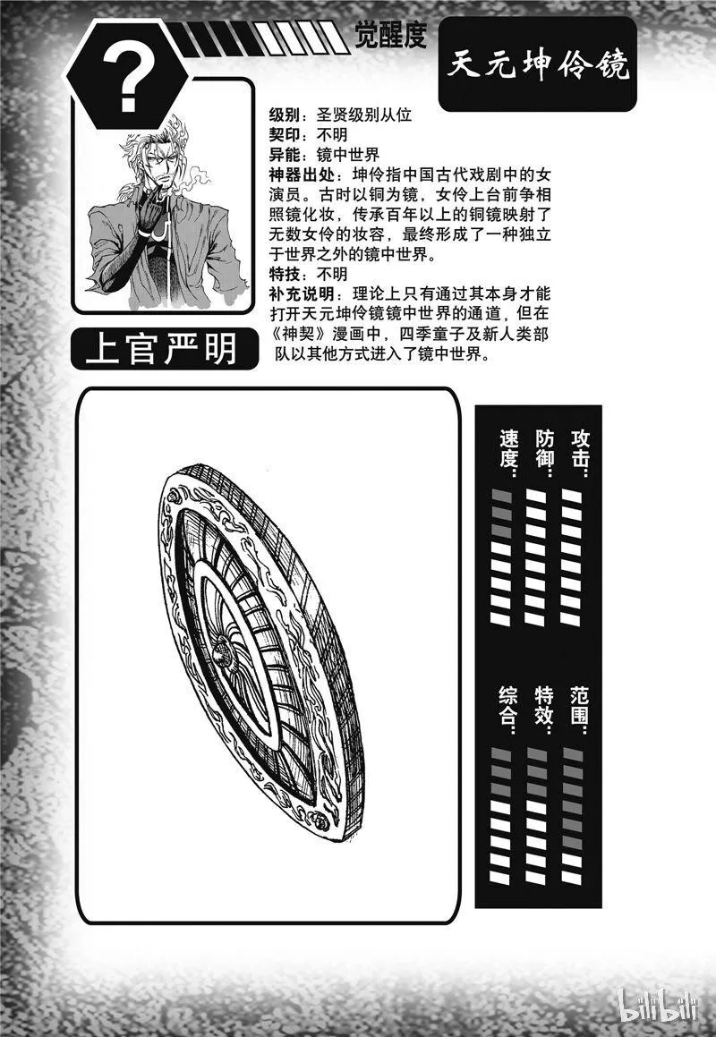 31 第29页