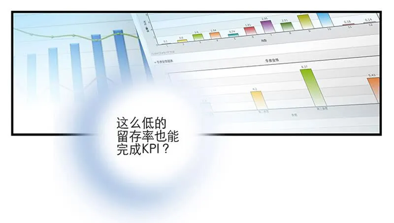 第一回 新上任的陆经理 第9页