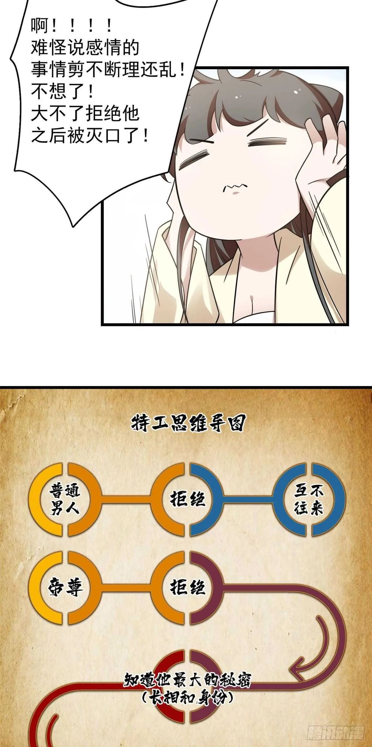 160 第5页