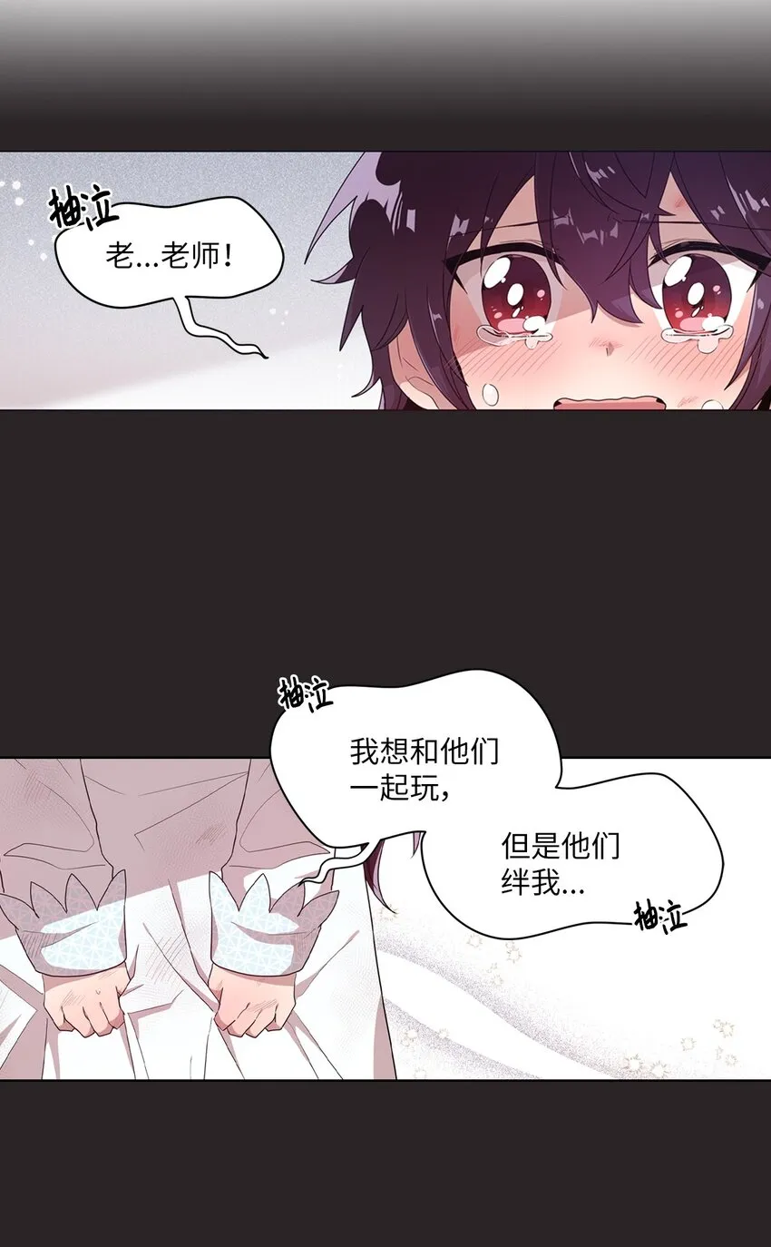 11 游戏菜鸟 第2页
