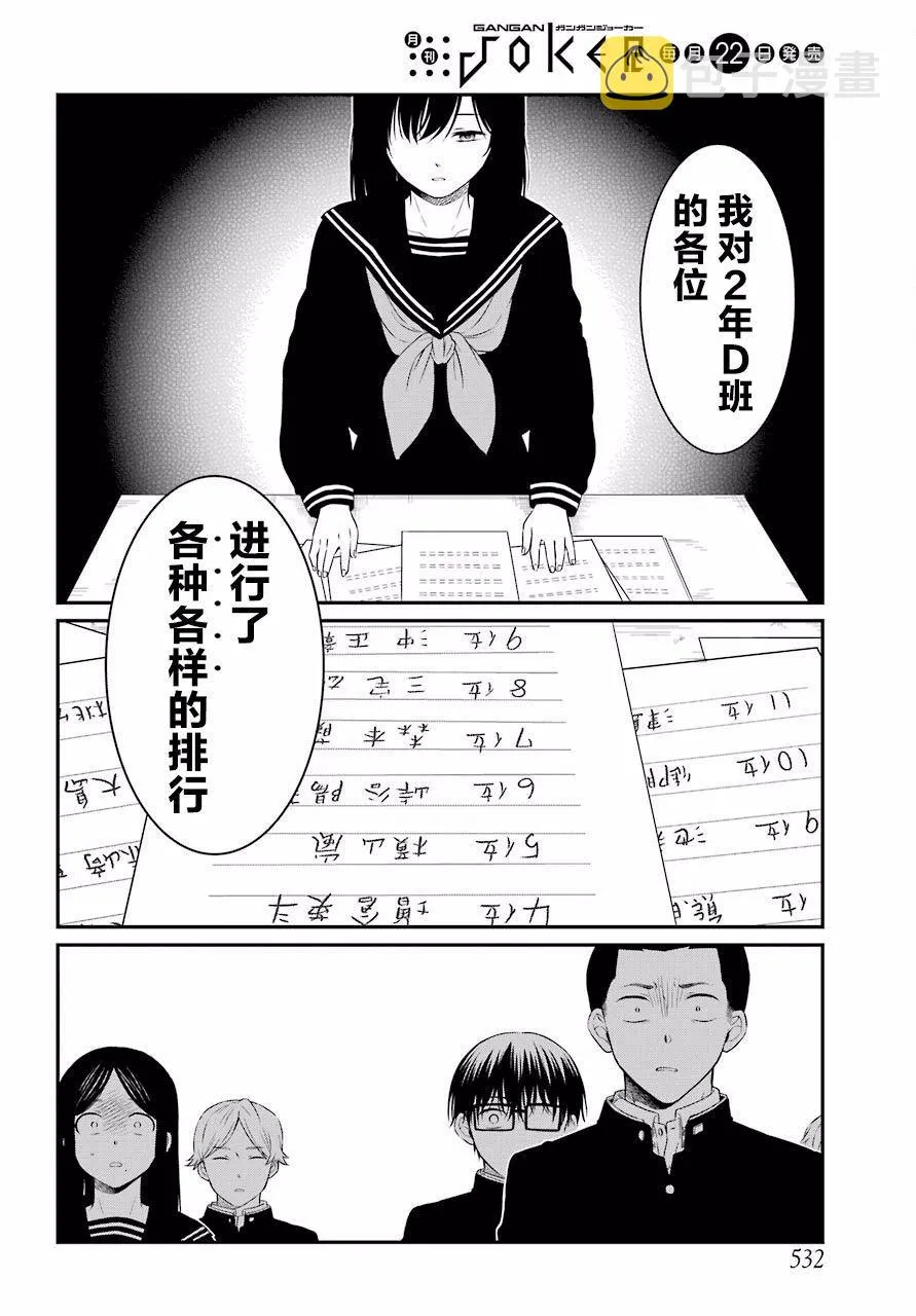 第20话 声讨 第6页